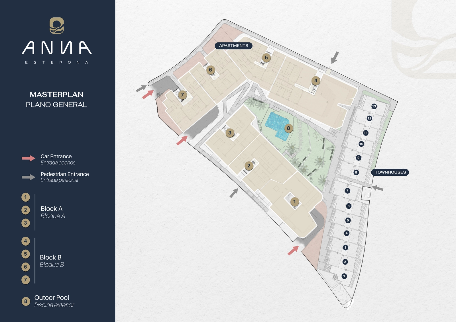 Het masterplan illustreert de doordachte indeling van de appartementenblokken, rijtjeswoningen en gemeenschappelijke ruimtes, inclusief het centrale zwembad.