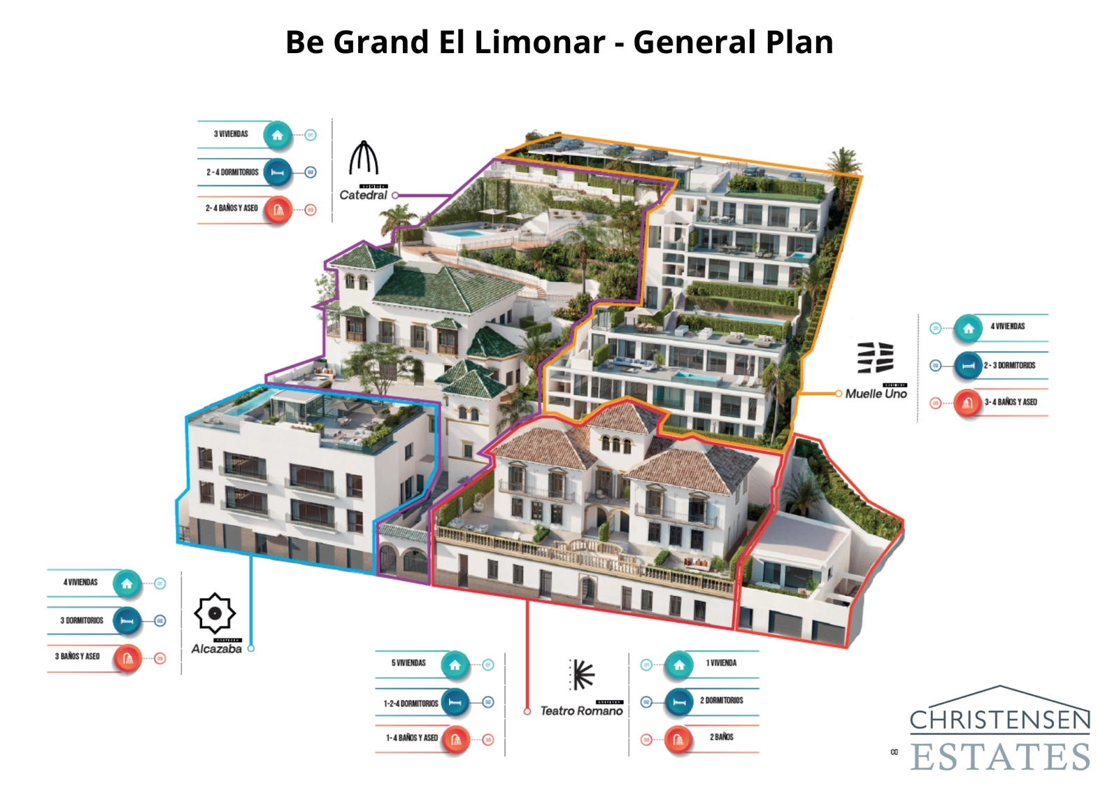 Dit algemene plan toont de indeling van de vijf afzonderlijke gebouwen, elk met een uniek karakter binnen deze exclusieve gemeenschap.