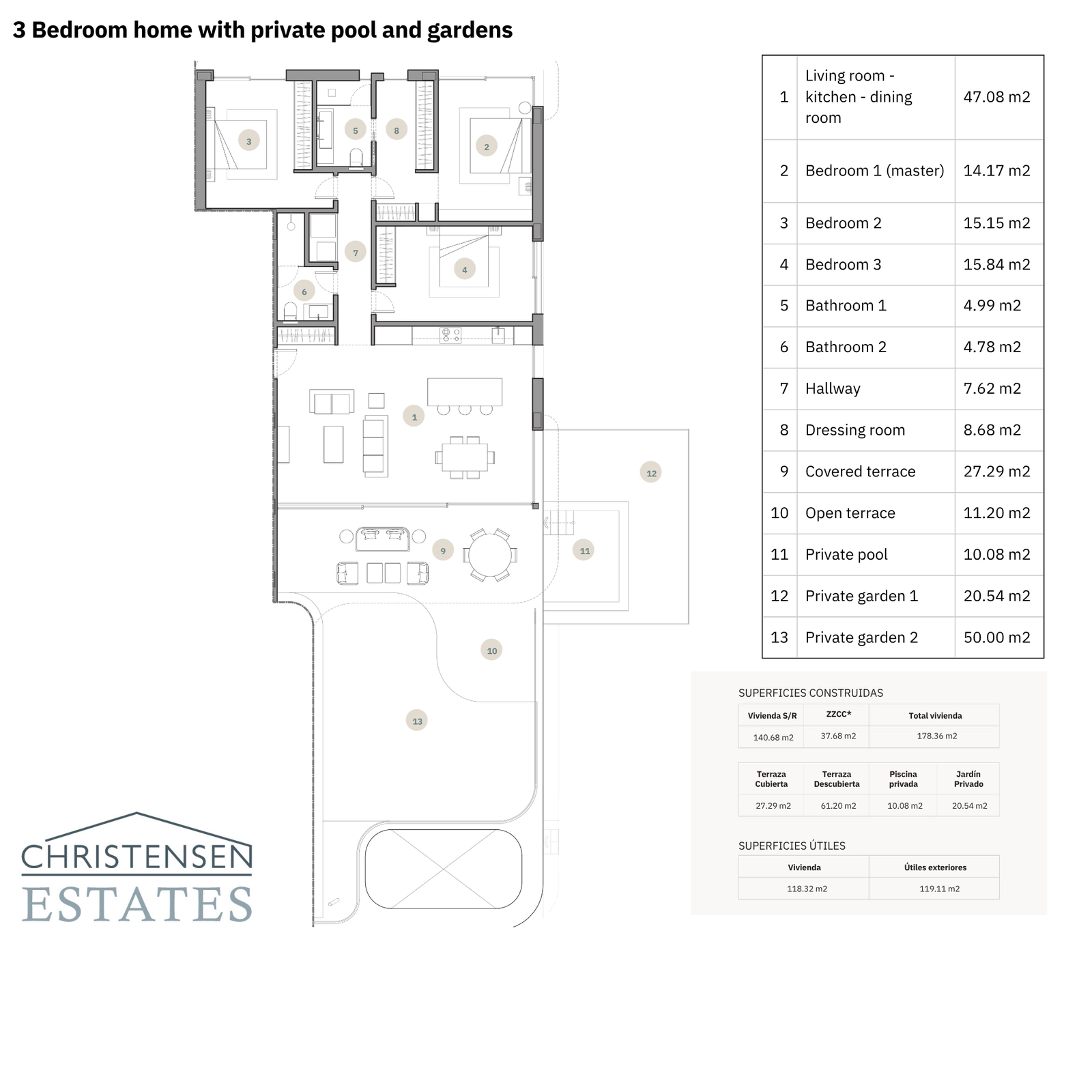 Dit drie-slaapkamerplattegrond biedt veel ruimte, een privézwembad en tuinen voor gezinsbewoning.