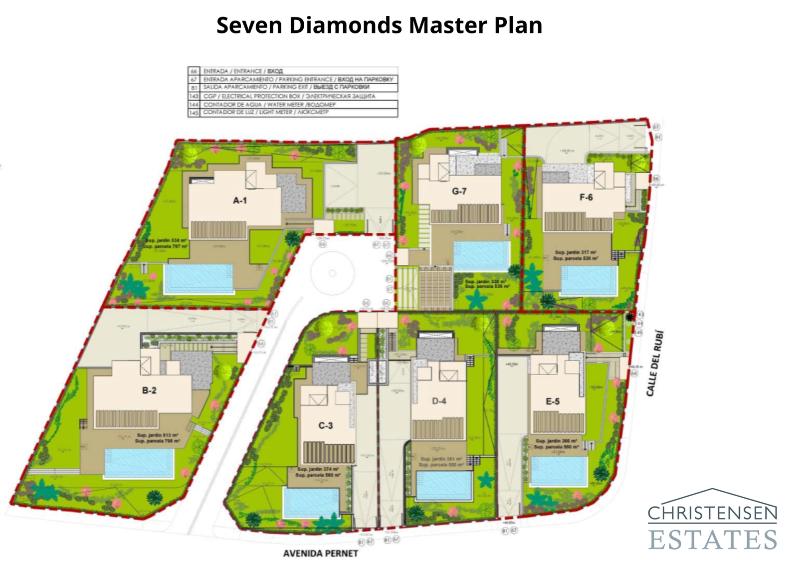 Het masterplan voor de ontwikkeling, dat de exclusieve en private indeling van de zeven unieke villa's en hun percelen illustreert.